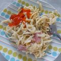 Cooksnap dari Basita Hasibuan untuk resep Fettuccini Carbonara