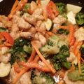 j.steinbach80's cooksnap of when they made Honey Sesame Chicken.
