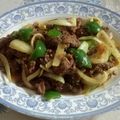 Cooksnap dari rainypony untuk resep Beef Yakiniku Mirip Hokben