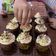 Cooksnap dari Mama Asha untuk resep Chocolate Cupcake