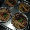 Cooksnap dari Firdausyi untuk resep Sarikayo Panggang (Puding Sarikaya panggang metode Au bain mari)