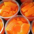 Cooksnap dari Dapur Bu3 untuk resep Manisan Pepaya