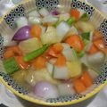 Cooksnap dari Roro Yulia untuk resep 413. Acar Timun Wortel dengan Citric Acid
