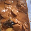 Cooksnap dari Dewi Andrian untuk resep Semur Jengkol
