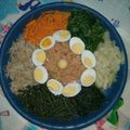 Cooksnap dari Dimas Pangestu untuk resep Urap sayur komplit