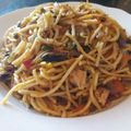 Keya Mandal's cooksnap of when they made ভেজ চাউমিন(Veg chowmin recipe in Bengali).