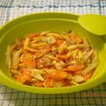 Cooksnap dari anisatur raehan untuk resep Simple Capcay