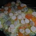 Cooksnap dari Aidz Aidz untuk resep Sayur Tumis Kol Wortel Spesial with telur puyuh dan sosis ayam