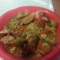 jooseloosely's cooksnap of when they made Iz's Vegan Gumbo with Andouille 