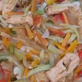 Cooksnap dari ninda niar untuk resep 27. Labu Siam Wortel Oseng Santan