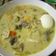 Cooksnap dari Diana Mariani untuk resep Tongseng Daging