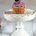 Cooksnap dari Syanti Ekasari untuk resep Keto Cheese Cupcakes