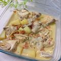 Cooksnap dari Cooking With Dinda untuk resep 136. MANOK MASAK KAREH / KAREH MANOK KHAS KUTAI RESEP TURUN-TEMURUN