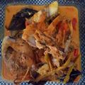 Cooksnap dari Fenny Octavia Puspitasari untuk resep Santan tongkol