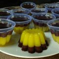 Cooksnap dari Dapur Jihan untuk resep Puding Jagung Coklat