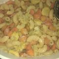 Cooksnap dari Rini Sari Budiman untuk resep Capcay by me : restu aulia