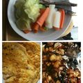 Cooksnap của り ちゃん khi họ làm theo món Bắp cải luộc đơn giản khi ở nhà một mình