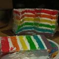 Cooksnap dari Dwi Untari Oktaviana untuk resep Rainbow Cake Kukus Ny.Liem Super Lembut