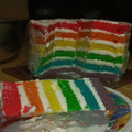Cooksnap dari Dwi Untari Oktaviana untuk resep Rainbow Cake Kukus Ny.Liem Super Lembut