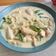 Cooksnap dari damarda untuk resep Chicken Stroganoff