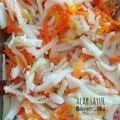 Cooksnap dari nika zulianingsih untuk resep Acar Segar Bangkuang