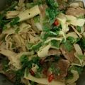 Cooksnap của Thùy Như khi họ làm theo món Măng kho thịt