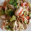 cc.robinson86's cooksnap of when they made Cajun Chicken Pasta.