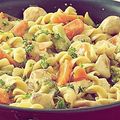 Cooksnap dari Yuni Johansz untuk resep Sop Spesial Komplit