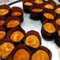 کوک اسنپ فاطمه بعد از امتحان کردن مافین کرم دار😋😋😋😋.