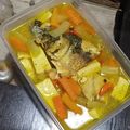 Cooksnap dari Dapoer Santi untuk resep Bandeng Tahu Acar Kuning🐟🥒🥕