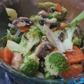Cooksnap dari Indri Sulistiwati untuk resep Tumis Brokoli Jamur