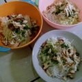 Cooksnap dari After Subyantoro untuk resep Soto ayam sokaraja