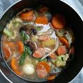 Cooksnap dari ajeng fitrah sani untuk resep Sayur Sop Bakso Puyuh
