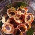 Cooksnap dari Susanti Itdeham untuk resep Bolu kering mini