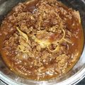 Cooksnap dari Levy untuk resep Daging Tumis Sukiyaki