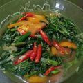Cooksnap dari Rahma_Bunda Radit & Rafa untuk resep Cah Kangkung Jamur Champignon