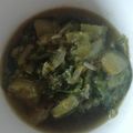 Cooksnap dari Titinparasmita@gmail.com untuk resep Sambel ijo padang simpel