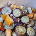 Cooksnap dari Tiananda untuk resep Tumis Terong Ungu Tomat Cabe
