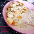 Cooksnap de Stef Fanny sur la recette Waterzoï de saumon à l'estragon au Cook Expert