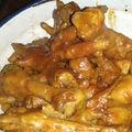 Cooksnap dari kiki untuk resep Semur ceker pedaaas