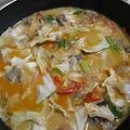 Cooksnap dari Indriyan Wijayanti untuk resep Tongseng daging sapi