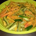 Cooksnap dari triagus winarti untuk resep Acar Timun Wortel Bumbu Kuning