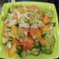 Cooksnap dari Flora Oktasari untuk resep Capcay Brokoli Ayam