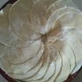 Cooksnap dari Asma' untuk resep Kulit Gyoza/Dumpling