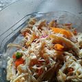 Cooksnap dari Irma Ari untuk resep Sambal matah suwir ayam