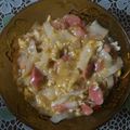 Cooksnap dari Monica Avisa untuk resep Seblak Kuah Simple