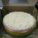 Cooksnap dari Yuyun untuk resep Bolu Kukus Rainbow