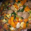 Cooksnap dari Vina Widya untuk resep Cah Sawi Caisim Bakso