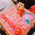 Cooksnap dari Agustin Khoiriyah untuk resep Fondant 🍰 (lentur & mudah buatnya 👌)
