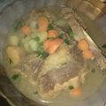 Cooksnap dari Siti Alfi Mama-nya Dhafin untuk resep Sop Iga Sapi